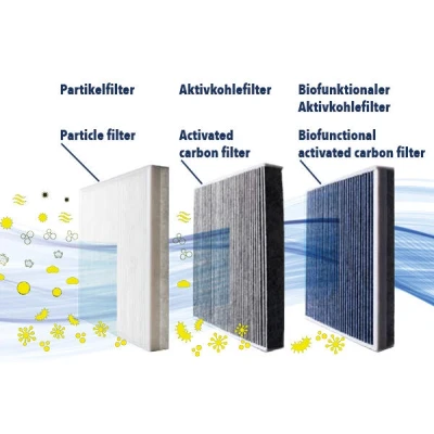 Bilde av Støvfilter, renault, 27 725 20R, 734 88R, 748 13R, 768 11R, 789 70R, 70T, 86 60 003 085