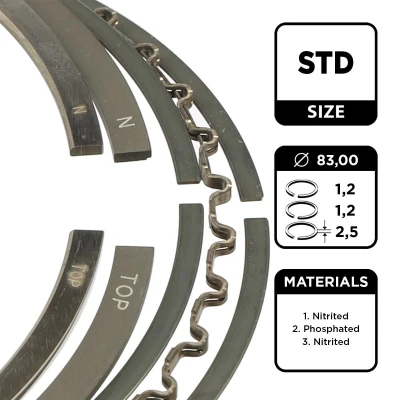 Bilde av Stempelringsett, ford c max, focus ii, sedan turnier mondeo iii, iii