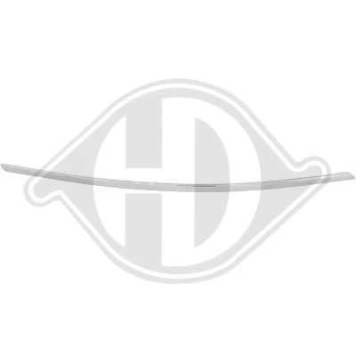 Bilde av DIEDERICHS 1686063 Beskyttende trim for støtfanger MERCEDES BENZ: B Klasse (W246, W242) 180 1.6, 200 220 2.0 4 matic