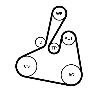 Bilde av CONTITECH 6PK1502 EXTRA K1 Kileribberem FORD: FIESTA 6, FOCUS 3 Turnier,
