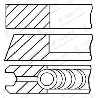 Bilde av GOETZE ENGINE 08 432900 00 Stempelringsett 79,5 LKZ Ring VOLKSWAGEN: Polo V Hatchback, AUDI: A3 Sportback