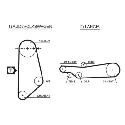 Bilde av GATES FleetRunner Micro V Stretch Fit 5031 Registerreim 113 1076 19 polykloropren (neopren) VOLKSWAGEN: Passat B2 Variant, AUDI: 100 C3 Sedan