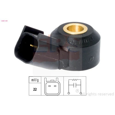 Bilde av Bankesensor EPS 1.957.141