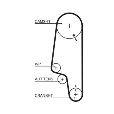 Bilde av GATES FleetRunner Micro V Stretch Fit 5428XS Registerreim 137 1096 19 glassfiber, HNBR (hydrert akryl nitril butadien kautsjuk)