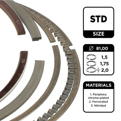Bilde av Stempelringsett, audi,seat,skoda,vw, 058 198 151 B, 058198151B