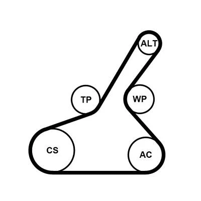 Bilde av CONTITECH CT848K3 Registerreimsett 121 AUDI: A4 B5 Avant, Sedan, VOLKSWAGEN: Passat Stasjonsvogn