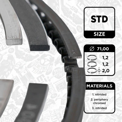Bilde av Stempelringsett, audi,seat,skoda,vw, 03F 198 151 D, 03F198151D, 04E T, 04E198151T