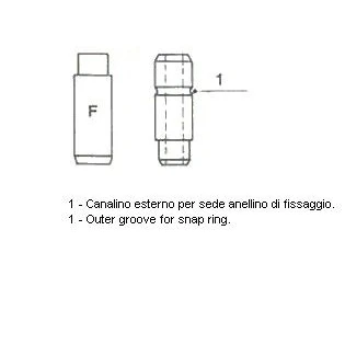 Bilde av Ventilføring METELLI 01 2990