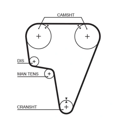 Bilde av GATES FleetRunner Micro V Stretch Fit 5125 Registerreim 134 1276 25,4 polykloropren (neopren) ALFA ROMEO: 75, 164, GTV