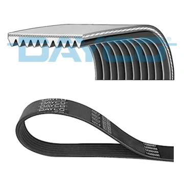 Bilde av DAYCO 10PK1145HD Kileribberem 1145,0 10