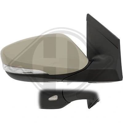 Bilde av Ytterspeil, Høyre Diederichs 6836324 hyundai i30, i30 kombi OE 87620 A6060