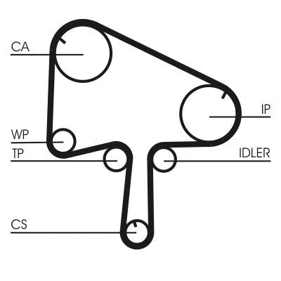 Bilde av CONTITECH CT690 Registerreim 97 19,8 FORD: Sierra Mk2 Sedan, FIESTA 1, Hatchback