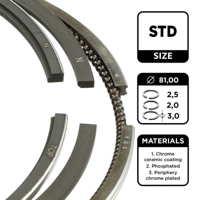 Bilde av Stempelringsett, audi,volvo,vw, 046 198 151 A, 046198151A, 070 151, 070198151, 074 074198151, 07Z 07Z198151