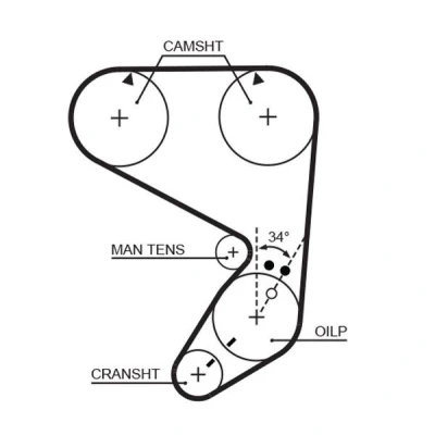 Bilde av GATES FleetRunner Micro V Stretch Fit 5022 Registerreim 148 1410 19 polykloropren (neopren) ABARTH: Ritmo, FIAT: 131 Sedan