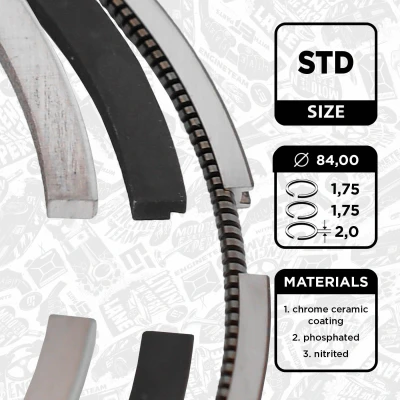 Bilde av Stempelringsett, alpina,bmw,mini, 11 25 7 807 289, 812 636, 11257807289, 11257812636
