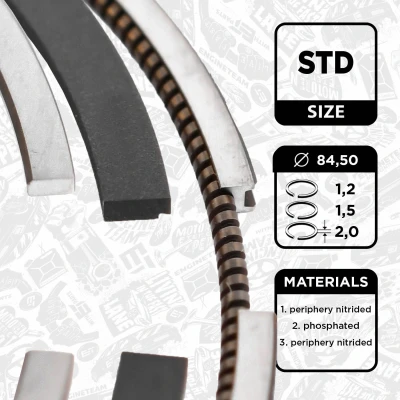 Bilde av Stempelringsett, audi,vw, 06E 198 151 Q, 151Q, 06E198151Q, 077 K, L, 151K, 151L, 077198151K,