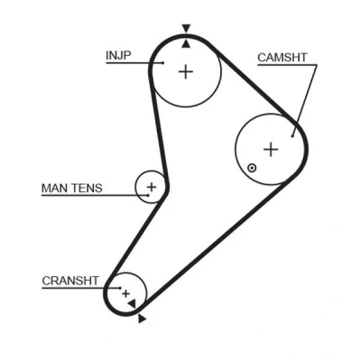 Bilde av GATES FleetRunner Micro V Stretch Fit 5021 Registerreim 123 1172 25,4 polykloropren (neopren) FORD: Transit Mk2 Van