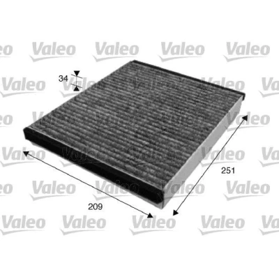 Bilde av VALEO CLIMFILTER PROTECT 715628 Kupéfilter Karbonfilter 231 210 34 VOLVO: V50, S40 II, C30, FORD: Focus 2 Kombi, 2, Limousine