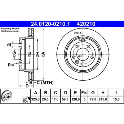 Bilde av ATE 24.0120 0210.1 Bremseskiver 325,0 20,0 5 120,0 ventilert belagt LAND ROVER: Range Rover Sport, Discovery 4, 3