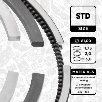 Bilde av Stempelringsett, audi,seat,skoda,vw, 03L 198 151 A, 03L198151A