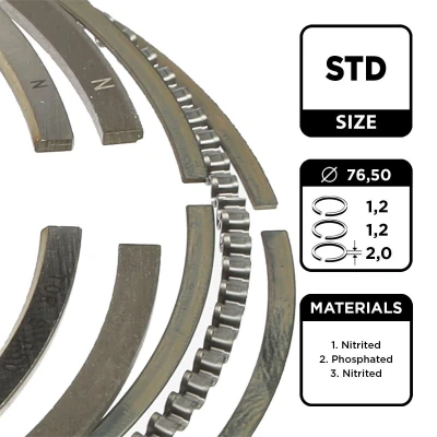 Bilde av Stempelringsett, seat,skoda,vw, 036 198 151 K, 036198151K