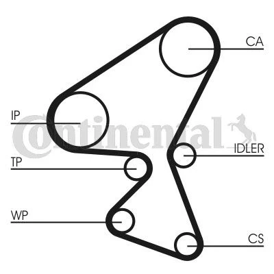 Bilde av CONTITECH CT1104WP1 Vannpumpe + Registerreimsett med tetning 135 CITROËN: C3 I Hatchback