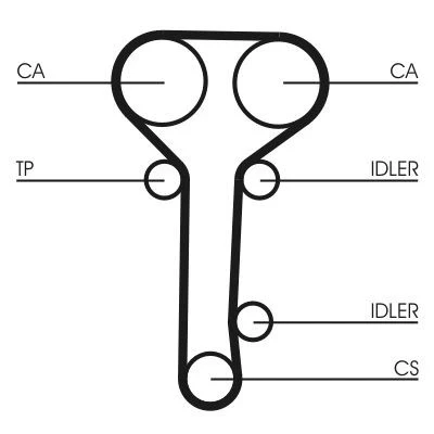 Bilde av CONTITECH CT978K2 Registerreimsett 129 FORD: MONDEO 2