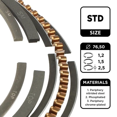 Bilde av Stempelringsett, audi,seat,skoda,vw, 030 198 151 E, F, 030198151E, 030198151F, 032 107 301 H, 032107301H