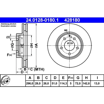 Bilde av ATE Bremseskive 28,0mm 5 114,3mm ventilert belagt 24.0128 0180.1 L12Y33251,L12Y3325X Bremseskiver, Skivebremser