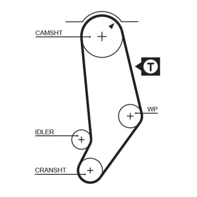 Bilde av GATES FleetRunner Micro V Stretch Fit 5053 Registerreim 120 1143 18 polykloropren (neopren) AUDI: Coupe B3, 100 C3 Sedan