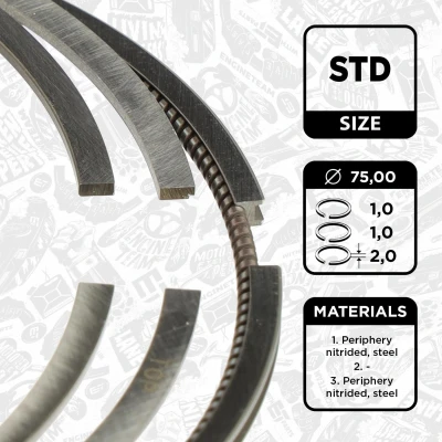 Bilde av Stempelringsett, citroën,ds,opel,peugeot, 1608385680, 1608990380