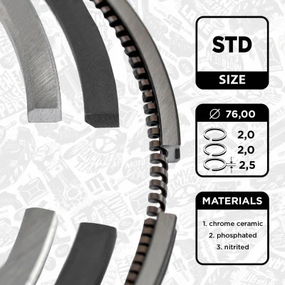 Bilde av Stempelringsett, dacia,nissan,renault,suzuki, 0040437400