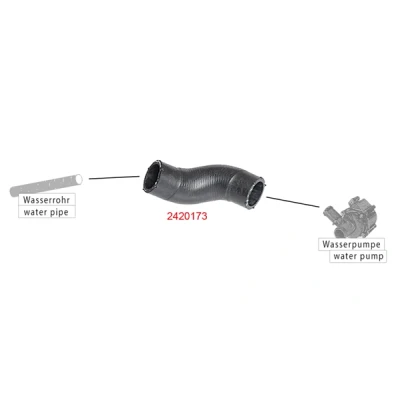 Bilde av METZGER 2420173 Radiatorslange EPDM (etyl propylen dien gummi)