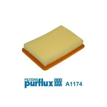 Bilde av PURFLUX A1174 Luftfilter 40 174 253 Filterinnsats HYUNDAI: COUPE II, Elantra III Hatchback,
