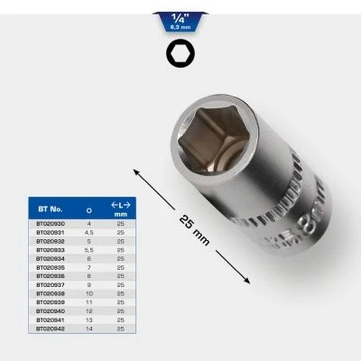 Bilde av KS TOOLS BT020941 Pipenøkkelinnsats 13,0