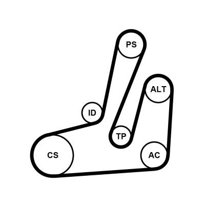 Bilde av CONTITECH 6PK1390K1 Kileribberem CITROËN: Berlingo / First I Van, PEUGEOT: 206 Hatchback, Partner FIAT: Scudo Stasjonsvogn