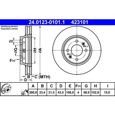 Bilde av ATE 24.0123 0101.1 Bremseskiver 280,0 23,4 4 108,0 ventilert belagt SAAB: 9000 Hatchback