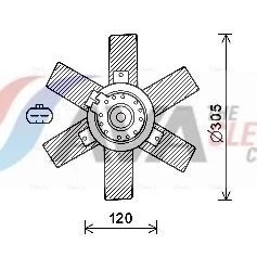 Bilde av Ventilator, motorkjøling, Foran, Høyre, Venstre citroën, fiat, peugeot OE 125339, 1253C1, 1305559080