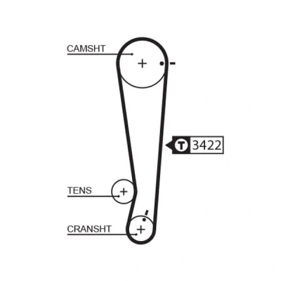 Bilde av GATES FleetRunner Micro V Stretch Fit 5511XS Registerreim 101 808 20 glassfiber, HNBR (hydrert akryl nitril butadien kautsjuk) HYUNDAI: Getz