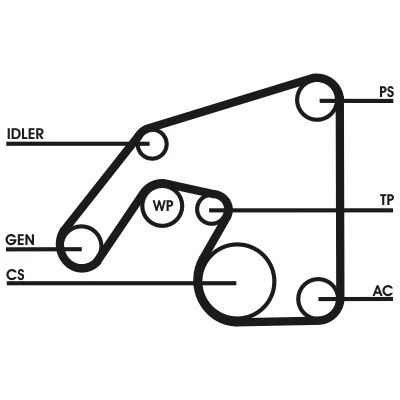 Bilde av Registerreimsett, land rover,lotus,mg,rover