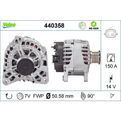 Bilde av VALEO 440358 Dynamo 14V 150A RENAULT: MEGANE 3 Grandtour, MASTER Kasten, Kangoo II Express
