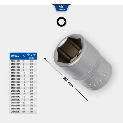 Bilde av Pipenøkkel sett KS TOOLS BT021801