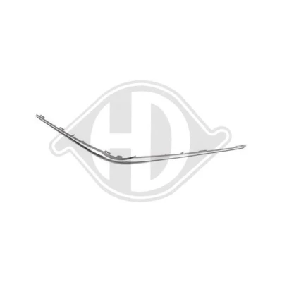 Bilde av DIEDERICHS 6607043 Pynte / vernelist, radiatorgitter