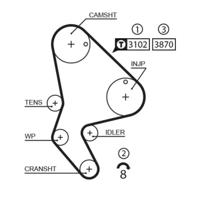 Bilde av GATES 1523RM Registerreim 140 1334 25,4 PEUGEOT: 207 Hatchback, 206 CITROËN: Berlingo / First I Van