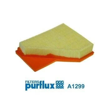 Bilde av PURFLUX A1299 Luftfilter 46 165 219 Filterinnsats MINI: Hatchback, Cabrio