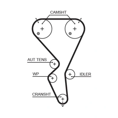 Bilde av GATES FleetRunner Micro V Stretch Fit 5615XS Registerreim 135 1286 25,4 glassfiber, HNBR (hydrert akryl nitril butadien kautsjuk)