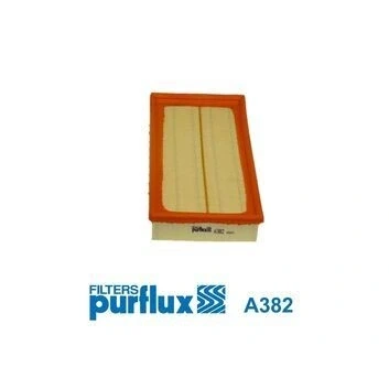 Bilde av PURFLUX A382 Luftfilter 46 156 287 Filterinnsats FORD: KA Hatchback