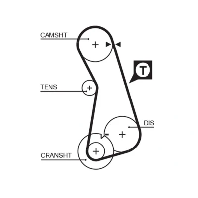 Bilde av GATES T262RB Registerreim 124 1181 18 HNBR (hydrert akryl nitril butadien kautsjuk) AUDI: A6 C4 Avant, Coupe B3, 100 Sedan