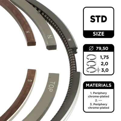 Bilde av Stempelringsett, audi,ford,seat,skoda,vw, 028 198 151 A, B, 151, 028198151, 028198151A, 028198151B, 033