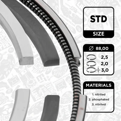 Bilde av Stempelringsett, nissan,opel,renault,vauxhall